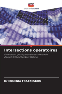 Intersections opératoires