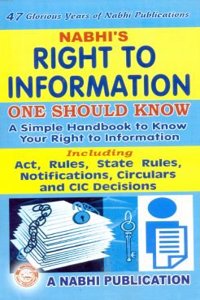 Right to Information - One Should Know