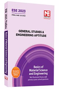 ESE (Prelims) 2023 :GS - Basic Of Material Science