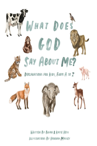 What Does God Say About Me?