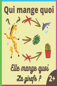 Qui mange quoi