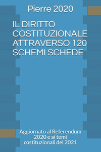 Il Diritto Costituzionale Attraverso 120 Schemi Schede