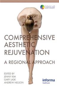 Comprehensive Aesthetic Rejuvenation