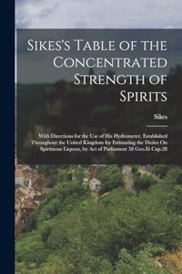 Sikes's Table of the Concentrated Strength of Spirits