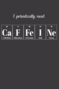 I Periodically Need Caffeine