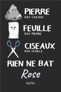 Rien ne bat Rose - Notes