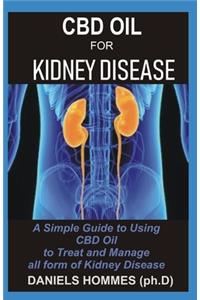 CBD Oil for Kidney Disease