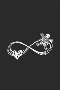Turtle Infinity