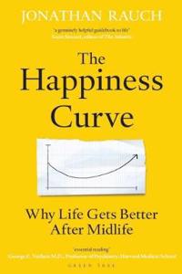 Happiness Curve