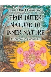From Outer Nature to Inner Nature