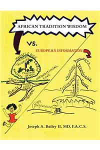 African Tradition Wisdom vs. European Information