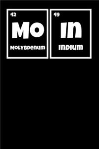 Moin