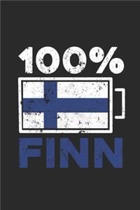 One Hundred Percent Finn