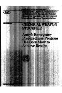 Chemical Weapon Stockpile