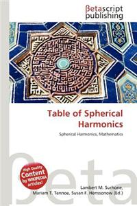 Table of Spherical Harmonics