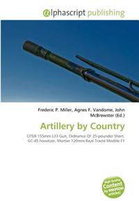 Artillery by Country