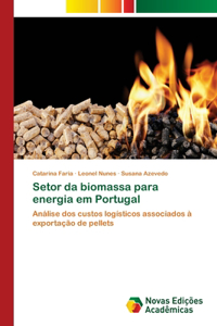 Setor da biomassa para energia em Portugal