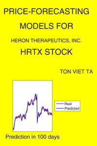 Price-Forecasting Models for Heron Therapeutics, Inc. HRTX Stock