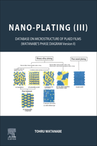 Nano-Plating (III)