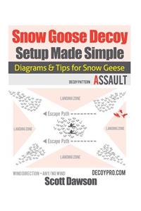 Snow Goose Decoy Setup Made Simple