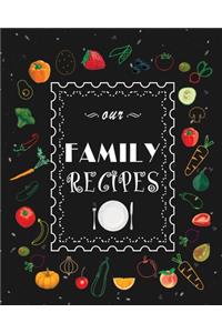 Our Family Recipes