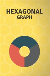 Hexagonal Graph