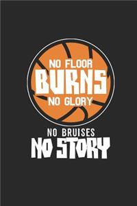 No Floor Burns No Glory No Bruises No Story