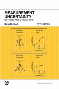 Measurement Uncertainty