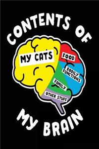 Contents of My Brain