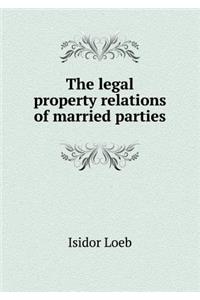 The Legal Property Relations of Married Parties
