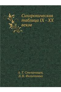 Sinhronicheskaya Tablitsa IX - XX Vekov