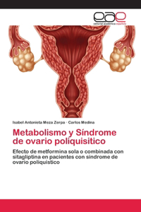 Metabolismo y Síndrome de ovario poliquisitico