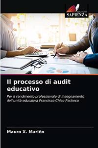 processo di audit educativo