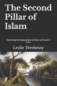Second Pillar of Islam