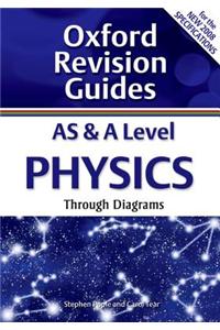 AS and A Level Physics Through Diagrams