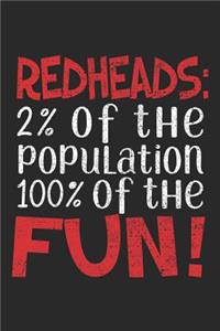 Redheads