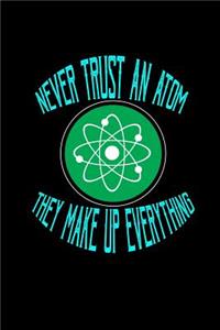 Never trust an atom. They make up everything