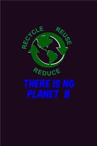 Recycle Reuse Reduce There Is No Planet B