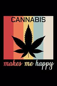 Cannabis Make Me Happy