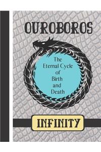 Ouroboros