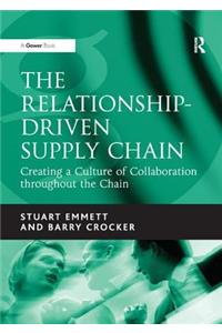 Relationship-Driven Supply Chain