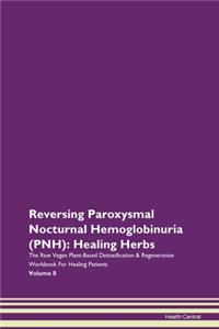 Reversing Paroxysmal Nocturnal Hemoglobi