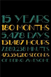 15 Years Of Being Awesome