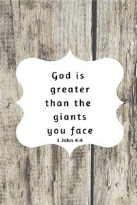 God is greater than the giants you face
