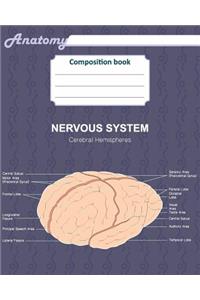 Anatomy composition book