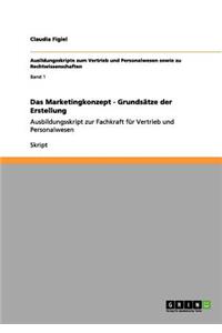 Marketingkonzept - Grundsätze der Erstellung