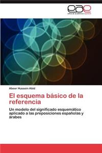 esquema básico de la referencia