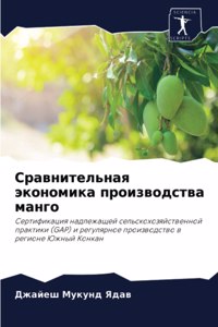 Сравнительная экономика производства ма&
