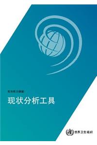 Ear and Hearing Care Situation Analysis Tool