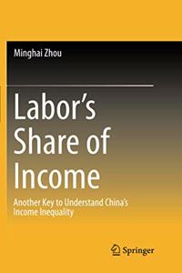 Labor's Share of Income